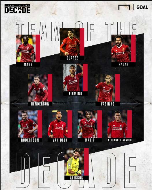 泽林斯基：下一轮踢利物浦必须好好表现，我们要争取进入前八